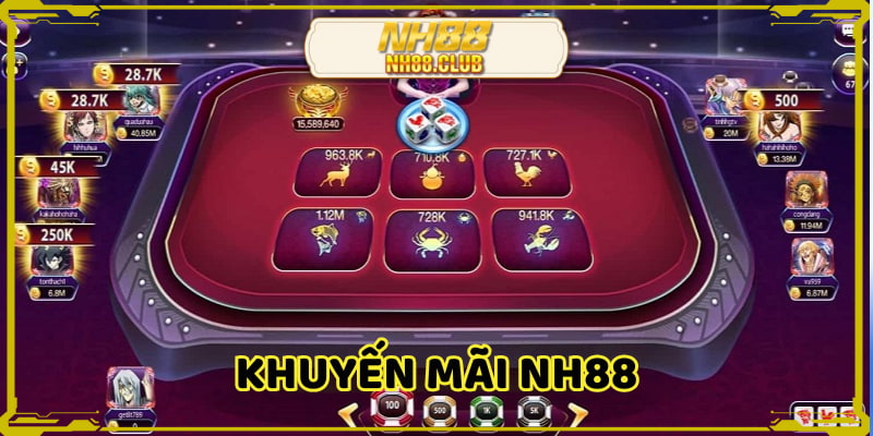 Luật chơi của game Bầu Cua Nổ Hũ đơn giản